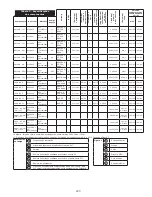 Предварительный просмотр 203 страницы 3M DBI-SALA LAD-SAF Series Installation Instructions Manual