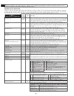 Предварительный просмотр 212 страницы 3M DBI-SALA LAD-SAF Series Installation Instructions Manual