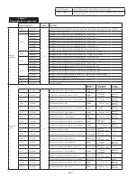 Предварительный просмотр 213 страницы 3M DBI-SALA LAD-SAF Series Installation Instructions Manual