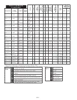 Предварительный просмотр 214 страницы 3M DBI-SALA LAD-SAF Series Installation Instructions Manual