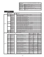 Предварительный просмотр 223 страницы 3M DBI-SALA LAD-SAF Series Installation Instructions Manual