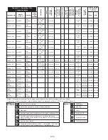 Предварительный просмотр 224 страницы 3M DBI-SALA LAD-SAF Series Installation Instructions Manual