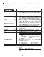 Предварительный просмотр 233 страницы 3M DBI-SALA LAD-SAF Series Installation Instructions Manual