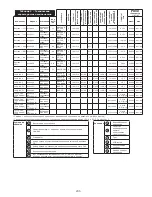 Предварительный просмотр 235 страницы 3M DBI-SALA LAD-SAF Series Installation Instructions Manual