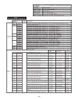 Предварительный просмотр 245 страницы 3M DBI-SALA LAD-SAF Series Installation Instructions Manual