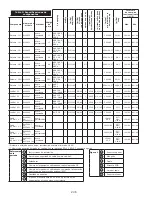 Предварительный просмотр 246 страницы 3M DBI-SALA LAD-SAF Series Installation Instructions Manual