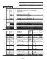 Предварительный просмотр 256 страницы 3M DBI-SALA LAD-SAF Series Installation Instructions Manual