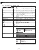 Предварительный просмотр 266 страницы 3M DBI-SALA LAD-SAF Series Installation Instructions Manual