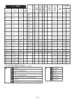 Предварительный просмотр 268 страницы 3M DBI-SALA LAD-SAF Series Installation Instructions Manual