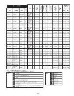 Предварительный просмотр 279 страницы 3M DBI-SALA LAD-SAF Series Installation Instructions Manual