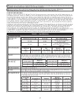 Предварительный просмотр 27 страницы 3M DBI SALA LAD-SAF X3 User Instructions