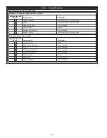 Предварительный просмотр 38 страницы 3M DBI SALA LAD-SAF X3 User Instructions