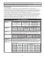 Предварительный просмотр 47 страницы 3M DBI SALA LAD-SAF X3 User Instructions