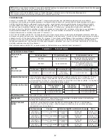 Предварительный просмотр 57 страницы 3M DBI SALA LAD-SAF X3 User Instructions