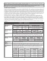 Предварительный просмотр 77 страницы 3M DBI SALA LAD-SAF X3 User Instructions