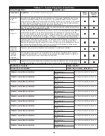 Предварительный просмотр 85 страницы 3M DBI SALA LAD-SAF X3 User Instructions