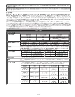 Предварительный просмотр 107 страницы 3M DBI SALA LAD-SAF X3 User Instructions