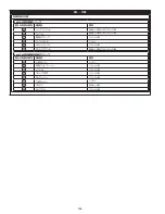 Предварительный просмотр 108 страницы 3M DBI SALA LAD-SAF X3 User Instructions