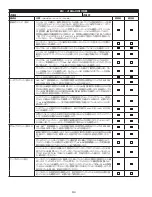 Предварительный просмотр 114 страницы 3M DBI SALA LAD-SAF X3 User Instructions