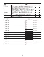 Предварительный просмотр 115 страницы 3M DBI SALA LAD-SAF X3 User Instructions