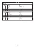 Предварительный просмотр 118 страницы 3M DBI SALA LAD-SAF X3 User Instructions