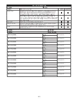 Предварительный просмотр 125 страницы 3M DBI SALA LAD-SAF X3 User Instructions