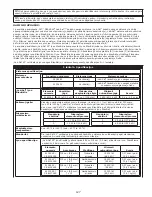 Предварительный просмотр 127 страницы 3M DBI SALA LAD-SAF X3 User Instructions