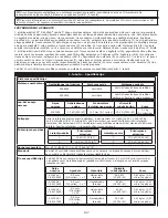 Предварительный просмотр 137 страницы 3M DBI SALA LAD-SAF X3 User Instructions