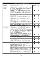 Предварительный просмотр 144 страницы 3M DBI SALA LAD-SAF X3 User Instructions