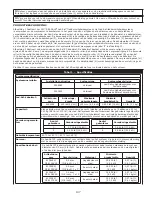 Предварительный просмотр 147 страницы 3M DBI SALA LAD-SAF X3 User Instructions