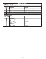 Предварительный просмотр 178 страницы 3M DBI SALA LAD-SAF X3 User Instructions