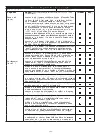 Предварительный просмотр 184 страницы 3M DBI SALA LAD-SAF X3 User Instructions