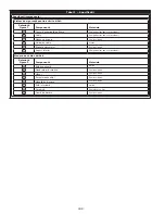 Предварительный просмотр 188 страницы 3M DBI SALA LAD-SAF X3 User Instructions