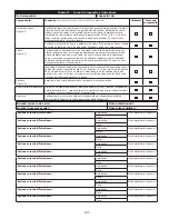 Предварительный просмотр 195 страницы 3M DBI SALA LAD-SAF X3 User Instructions