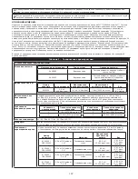 Предварительный просмотр 197 страницы 3M DBI SALA LAD-SAF X3 User Instructions