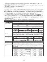 Предварительный просмотр 217 страницы 3M DBI SALA LAD-SAF X3 User Instructions