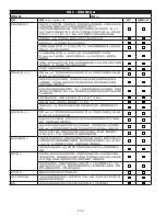 Предварительный просмотр 234 страницы 3M DBI SALA LAD-SAF X3 User Instructions