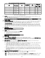 Preview for 97 page of 3M DBI SALA LAD-SAF User Instructions