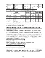 Preview for 124 page of 3M DBI SALA LAD-SAF User Instructions