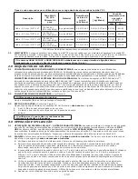 Preview for 151 page of 3M DBI SALA LAD-SAF User Instructions