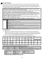 Preview for 159 page of 3M DBI SALA LAD-SAF User Instructions