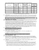 Preview for 178 page of 3M DBI SALA LAD-SAF User Instructions