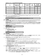 Preview for 214 page of 3M DBI SALA LAD-SAF User Instructions