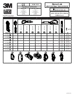 3M DBI-SALA Nano-Lok 3101521 User Instruction Manual preview