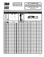 3M DBI SALA NANO-LOK 3101526 User Instructions предпросмотр