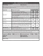 Preview for 20 page of 3M DBI SALA NANO-LOK 3101580 User Instructions