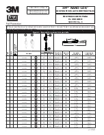 Предварительный просмотр 22 страницы 3M DBI SALA NANO-LOK 3101580 User Instructions