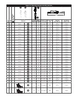 Предварительный просмотр 23 страницы 3M DBI SALA NANO-LOK 3101580 User Instructions