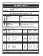 Предварительный просмотр 26 страницы 3M DBI SALA NANO-LOK 3101580 User Instructions