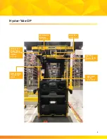 Preview for 4 page of 3M DBI-SALA Nano-Lok Connected Order Picker SRL System Troubleshooting Manual